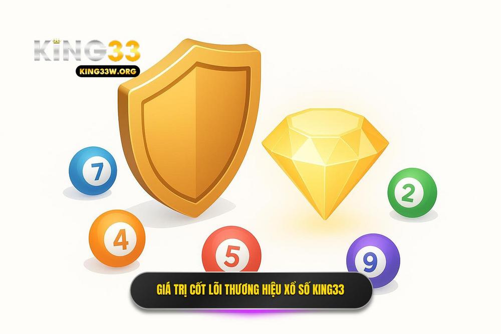 1.giá Trị Cốt Lõi Tạo Nên Thương Hiệu Xổ Số King33